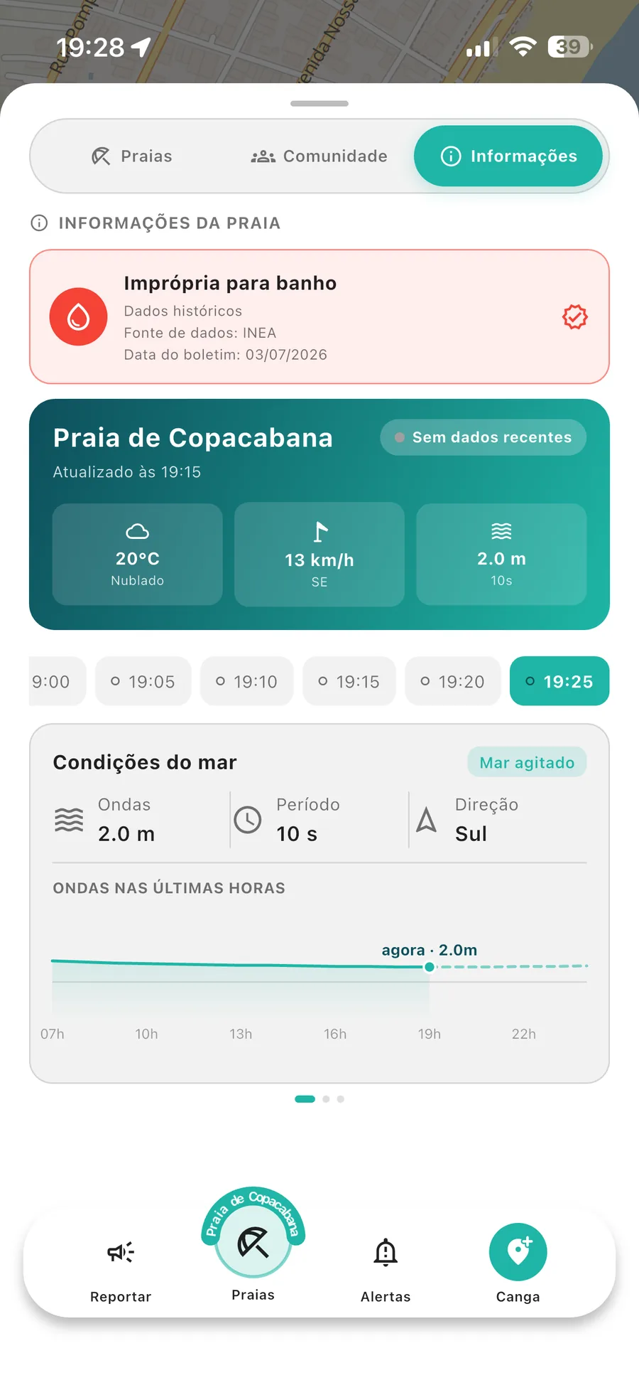 Condições detalhadas de uma praia